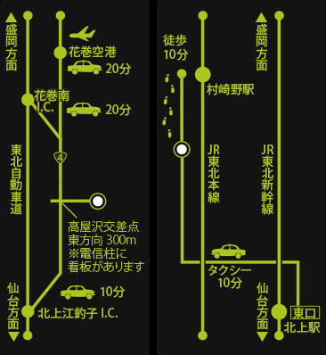 交通機関をご利用の場合